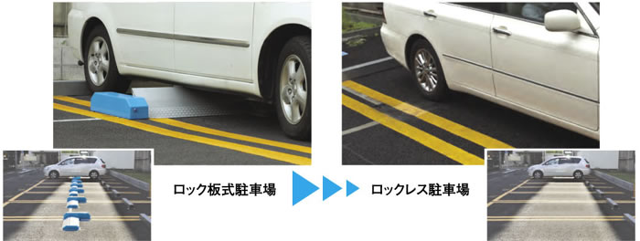 ロック板式駐車場→ロックレス駐車場