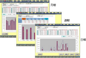 データ集計